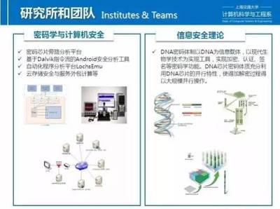 上海交通大学计算机技术(双证工程硕士)招生宣讲咨询会 聚焦技术前沿，解答报考疑惑
